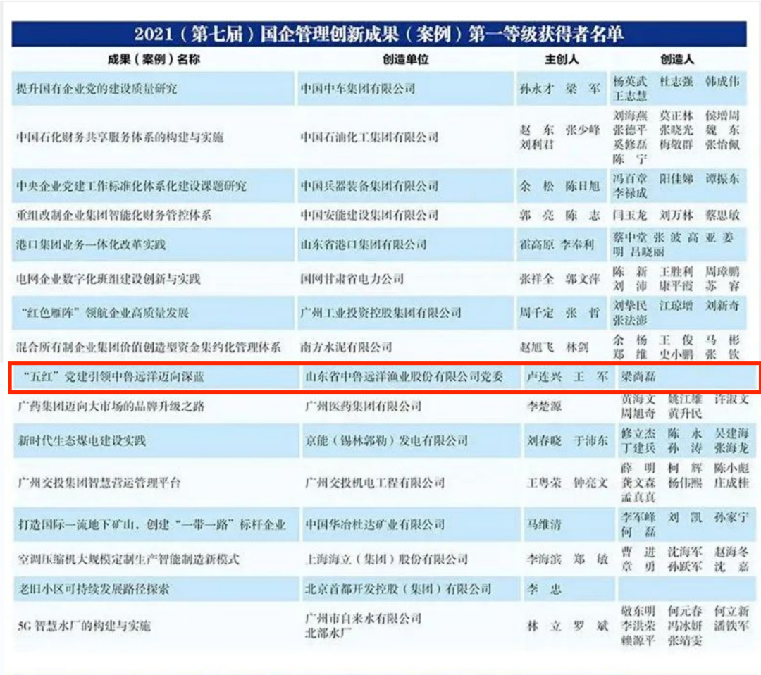 1648627352113341.png 1648627352113341.png